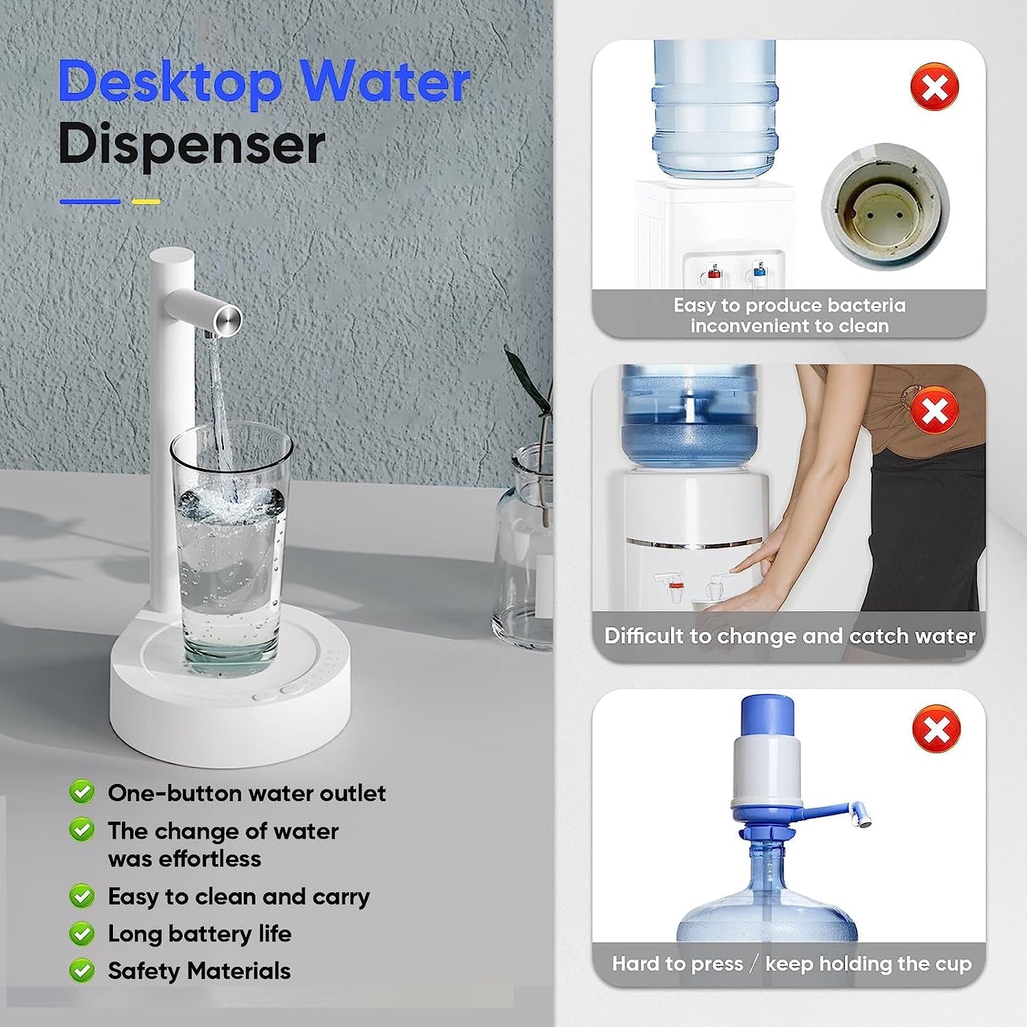 Automatischer Wasserspender für den Schreibtisch
