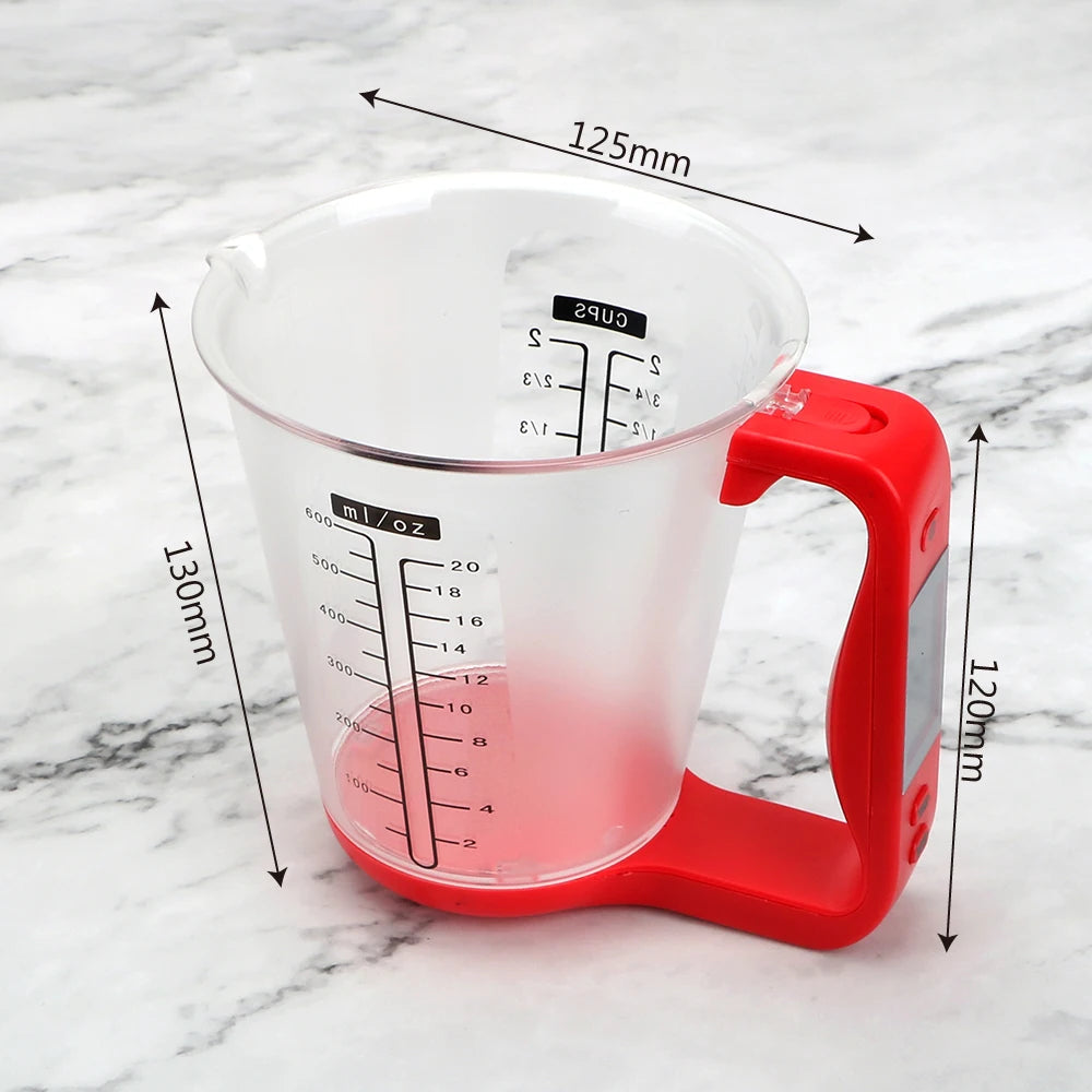 Digitaler Messbecher