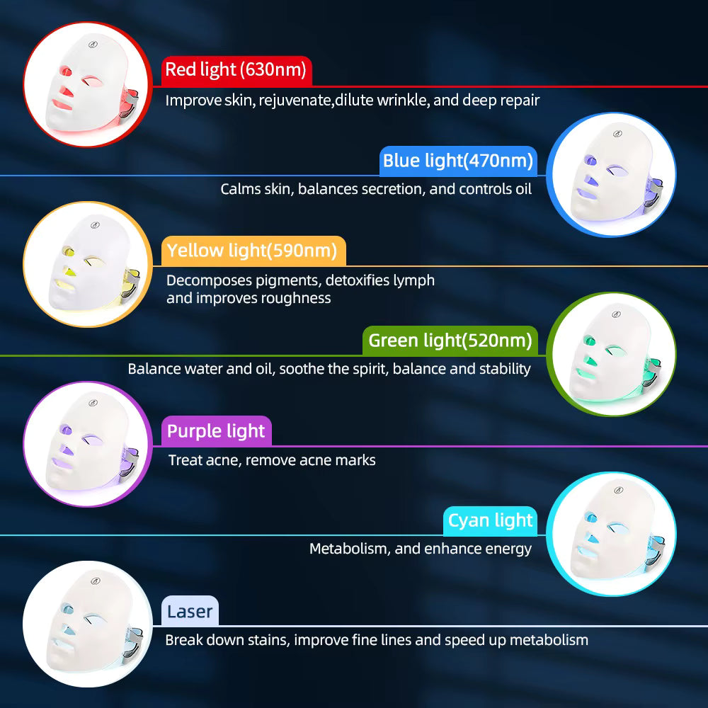 Wireless 7 Colors LED Face Beauty Mask for Skin Tighten Rejuvenation