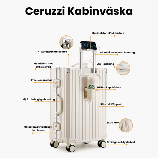 Resväska i polykarbonat, TSA-lås och 360° hjul