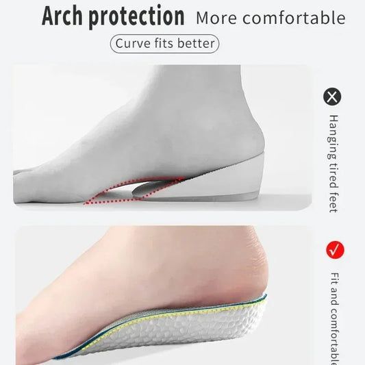 Height Increase Insoles