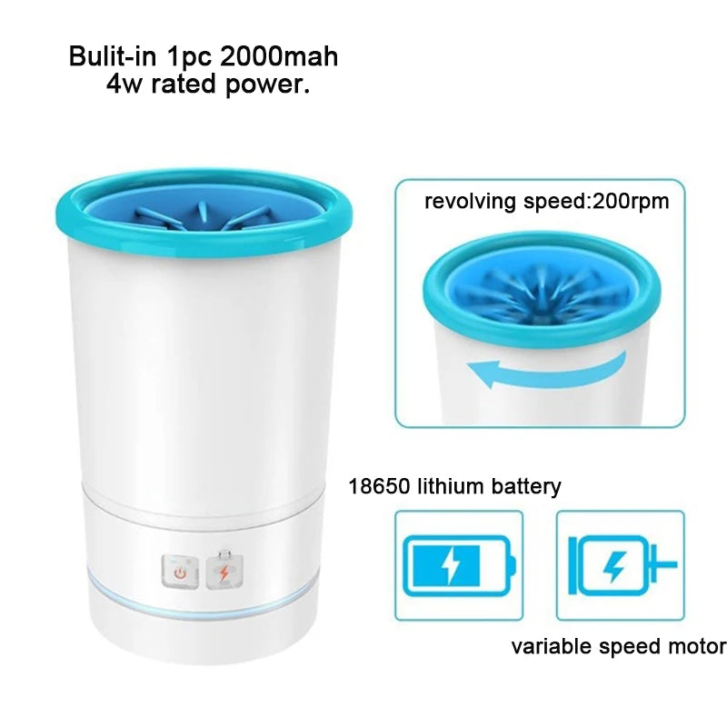 Automatischer Pfotenreiniger