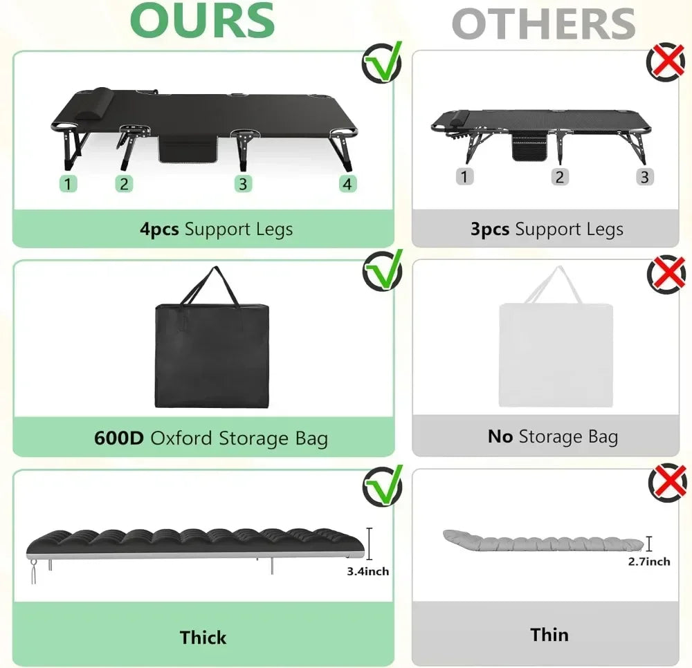 3-in-1-Klapp-Campingbett