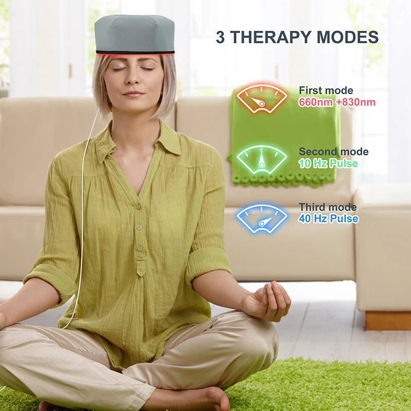 Rotlichttherapie-Kappe