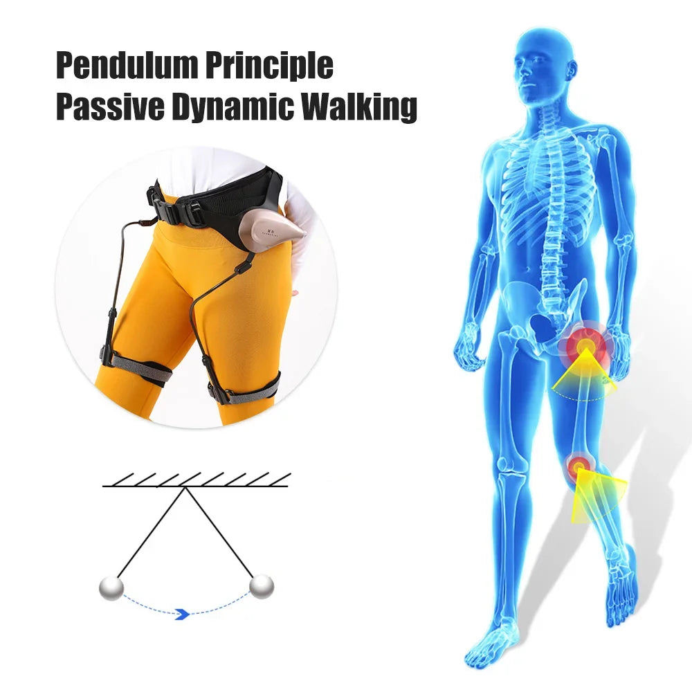 Assisted Walking Leg Support Device