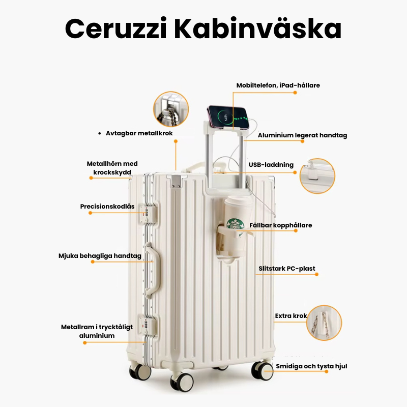 Resväska i polykarbonat, TSA-lås och 360° hjul