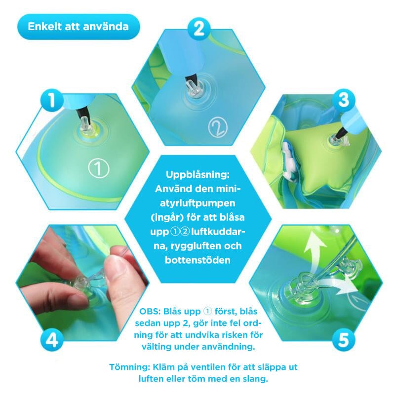 Simring med Kapell – Trygg & Säker Simhjälp för Bebisar & Småbarn