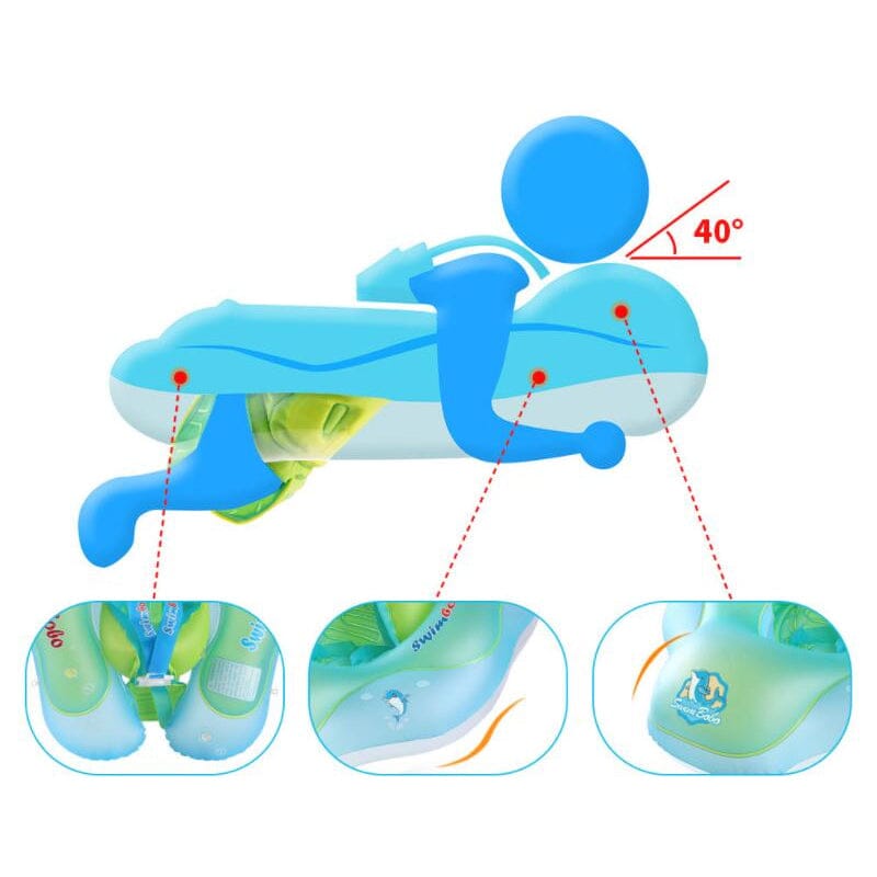 Simring med Kapell – Trygg & Säker Simhjälp för Bebisar & Småbarn